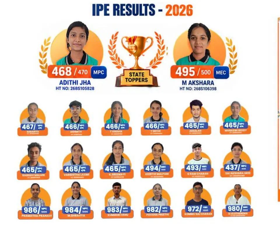 IPE results 2026: state toppers Adithi Jha (468/470, MPC) and M Akshara (495/500, MEC) and other top scorers